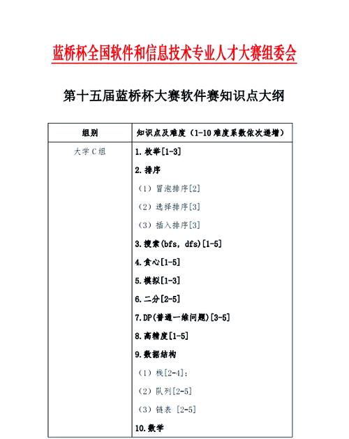 第十一届蓝桥杯省赛第一场F题：如何用C/C++实现分类计数？