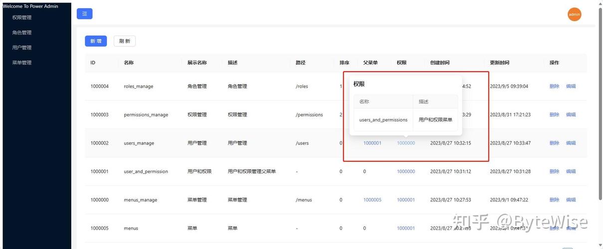 Shiro如何实现最简权限菜单控制？