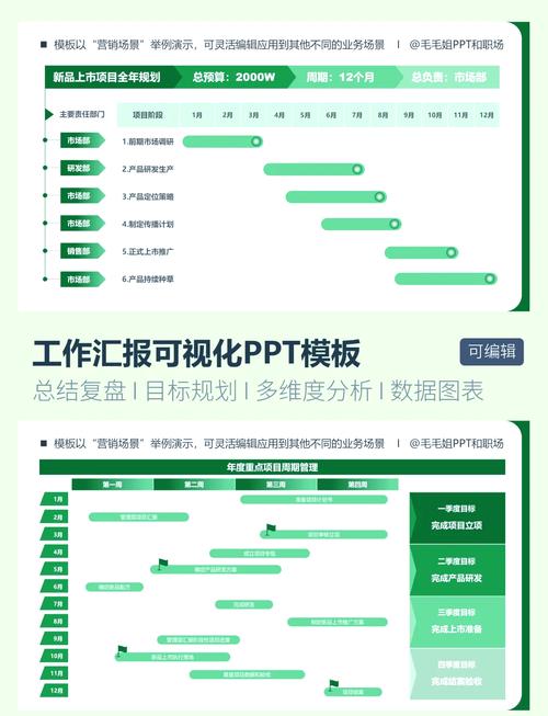 如何通过配置、工作进程、携程模式深入理解Swoole进程模式？