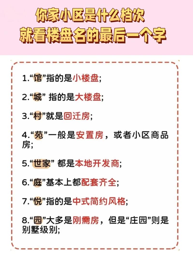 这个项目名和小区名有何区别？