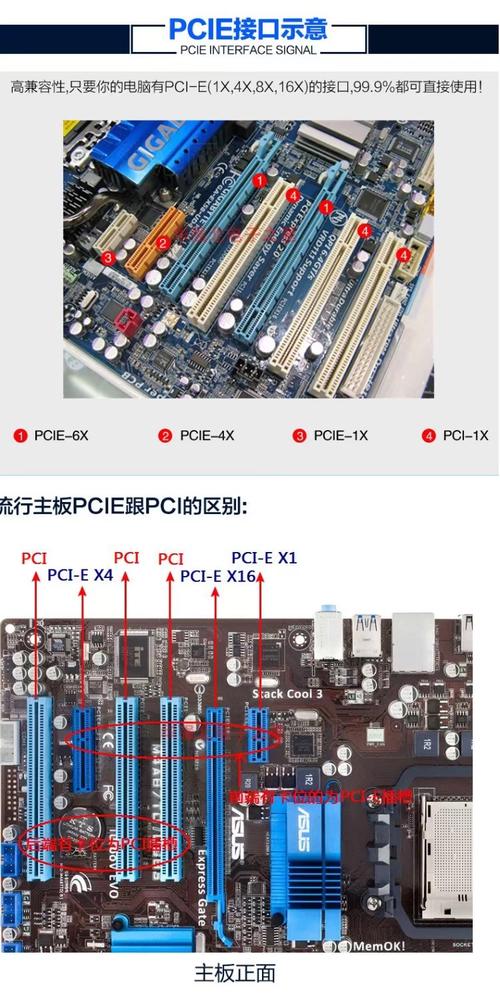 PCIe Tandem PROM方法如何应用于数据传输优化？