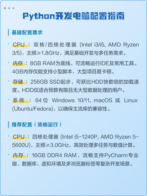 学习Python需要什么电脑配置标准吗？