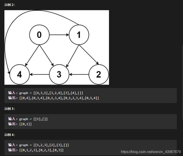 LeetCode 797算法：如何找到所有可能的路径？