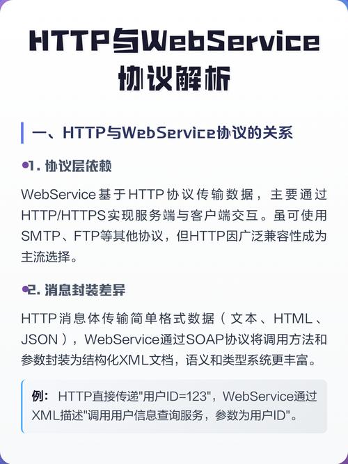 什么是采用HTTP协议的webservice具体指什么？