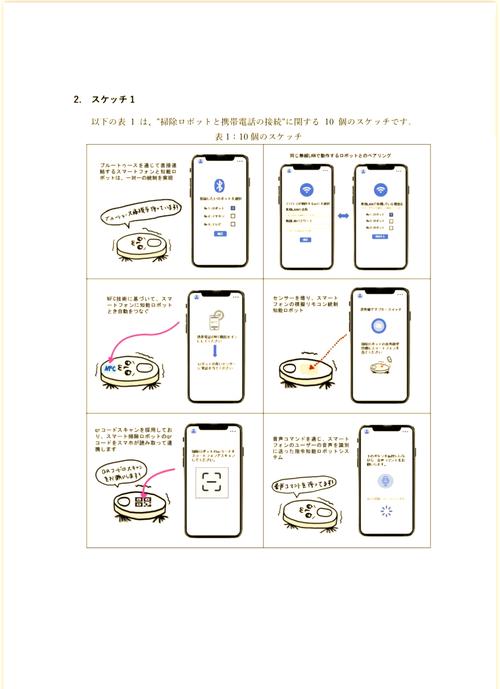 如何运用PHP技术实现高效人机交互与用户界面设计？