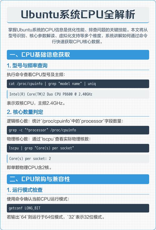 Ubuntu系统CPUInfo故障如何快速定位并恢复稳定运行？