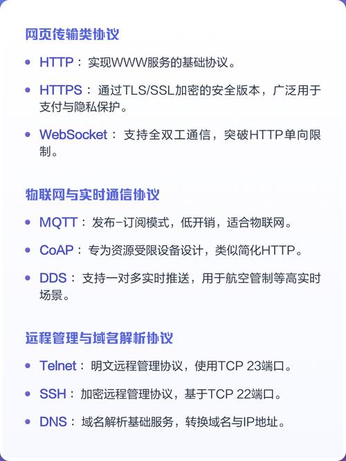 常见的8种应用层协议分别有哪些？