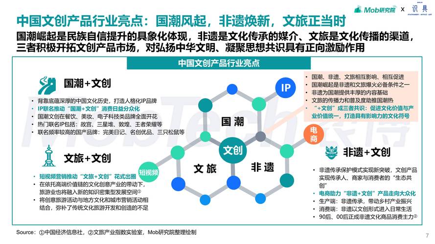 文旅地产设计行业未来创新趋势有哪些？