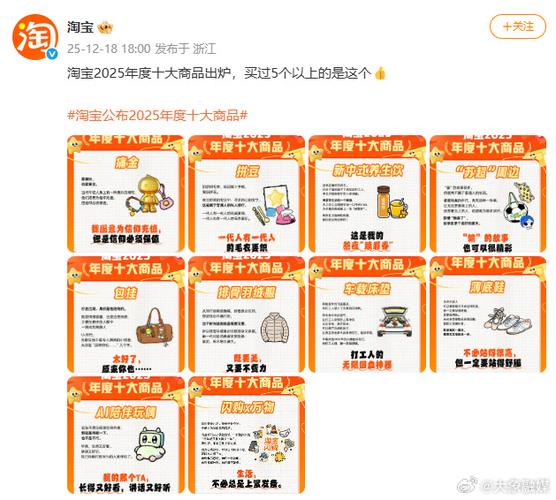淘宝成交额究竟有多惊人？爆款产品层出不穷，这是真的吗？🔥🛍️