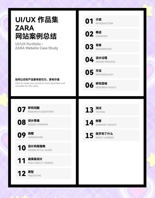 专业品牌设计公司网站大全官网，如何深度解析并在线体验设计下载之旅？