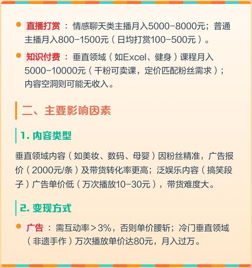抖音带货主播月收入受哪些关键因素影响？如何预测其收益？