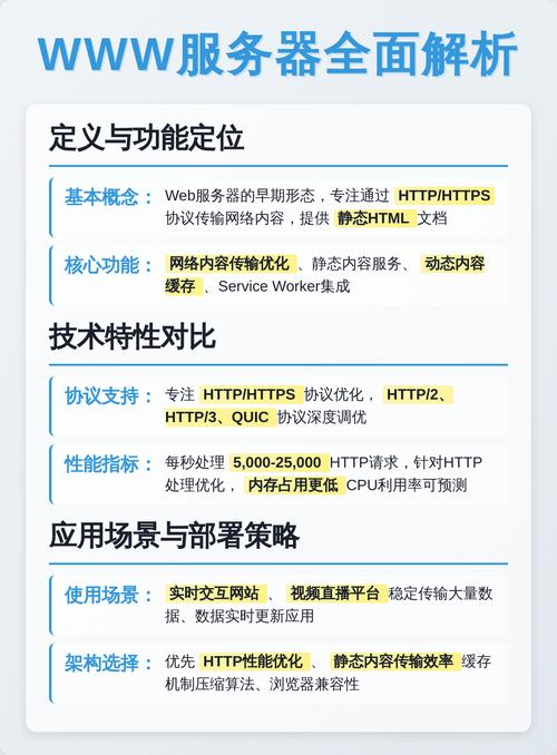 Web服务器的核心角色究竟是什么？