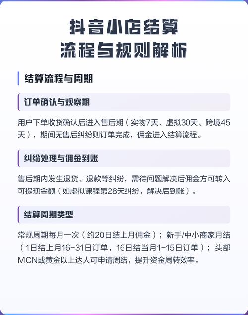 抖音小店销售款项多久到账？详细结算流程是怎样的？