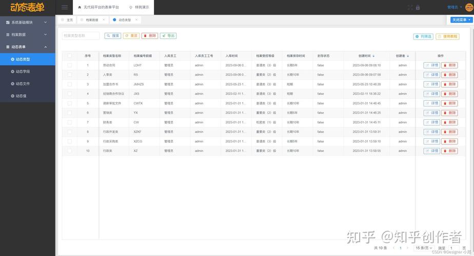 如何通过Java实现表单数据的报表定制及导出功能？