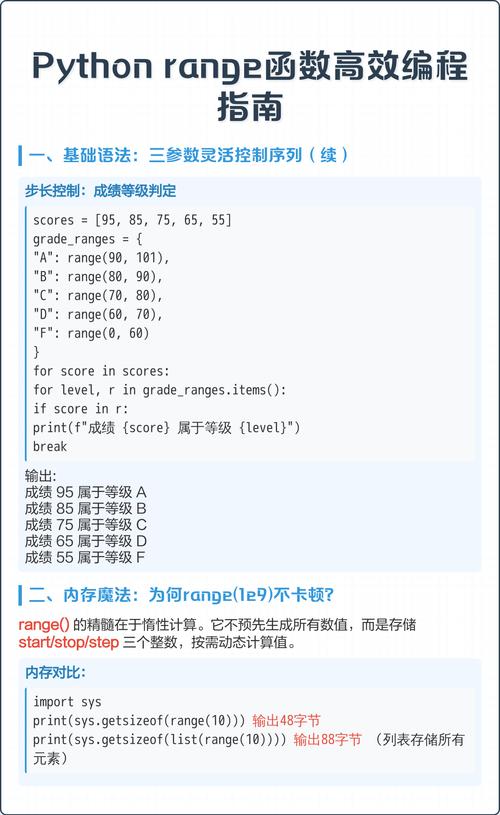 如何运用range()函数在Python 3.x中生成一连串整数序列？