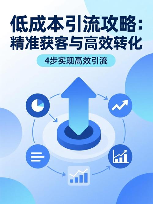 如何低成本引流变现？