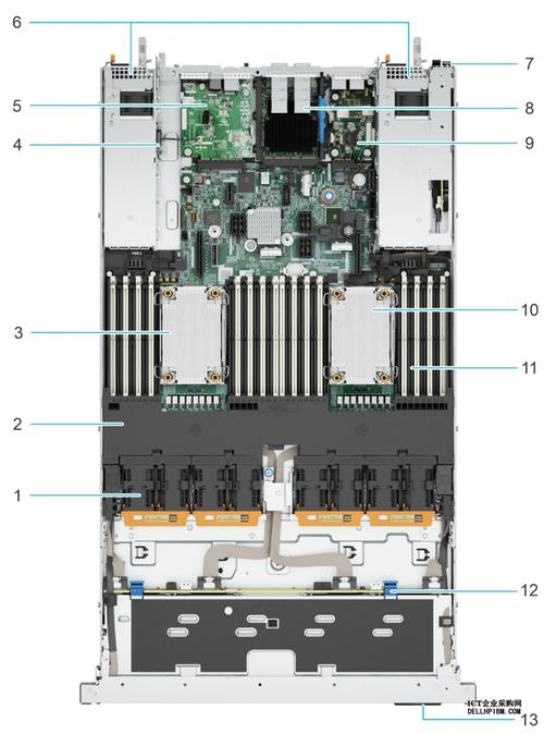如何正确设置Dell PowerEdge R610i DRAC6远程控制卡？