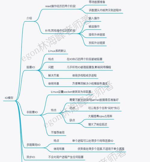 Python如何实现IO模型下的并发编程？