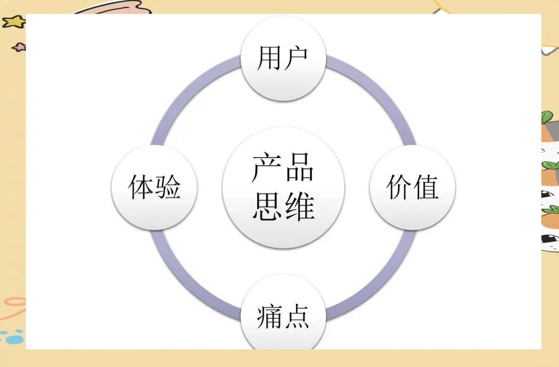 如何打造以内容为王、用户至上的产品思维公众号？