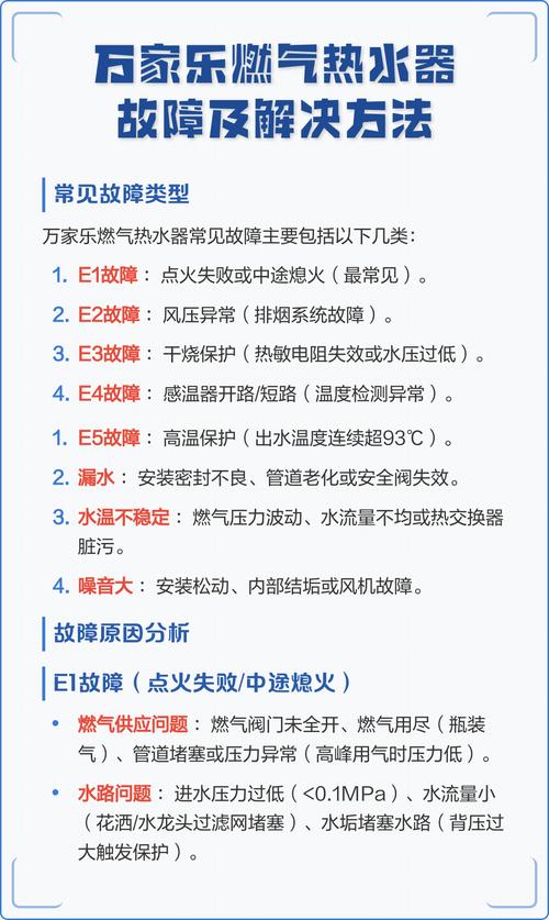 万家乐燃气灶/热水器打不着火怎么办？维修技巧分享