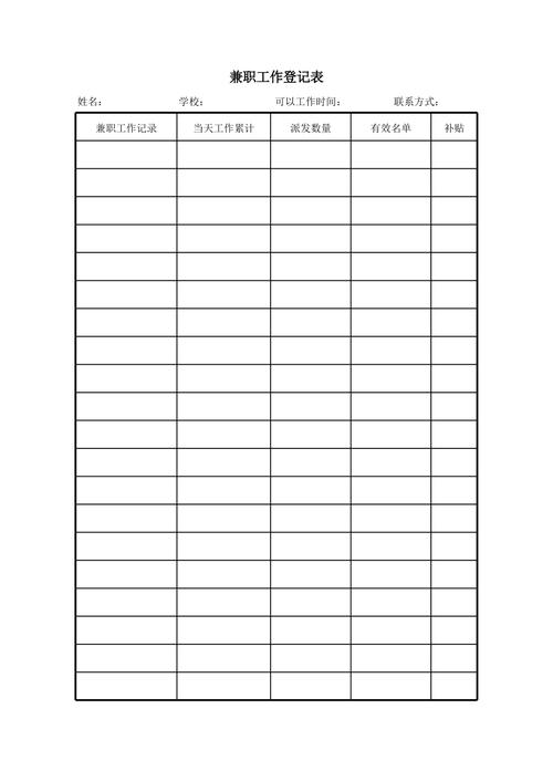2022年个人兼职工作记录表如何制作？
