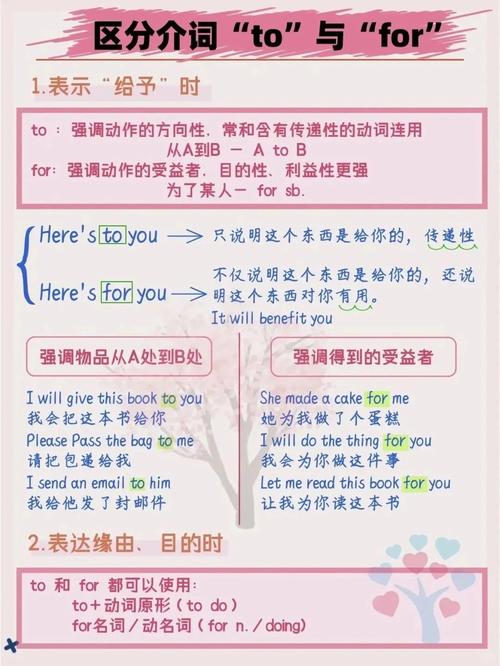 如何将for与each改写为一个长尾词的？