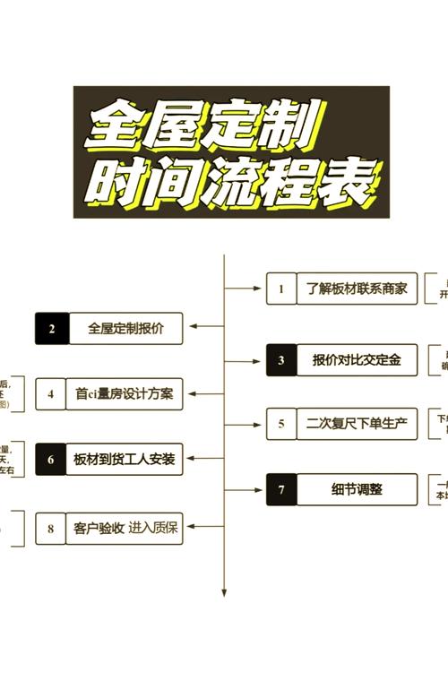 北京优化公司预算有限，如何定制高性价比的优化方案？
