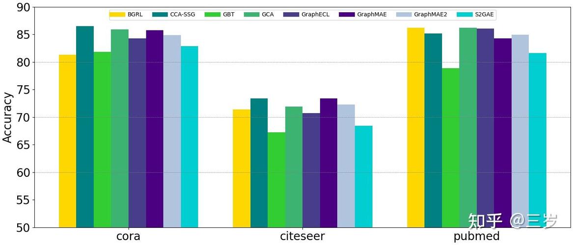 distroless镜像是什么？基于cbl-mariner的.NET distroless镜像容器如何改写？