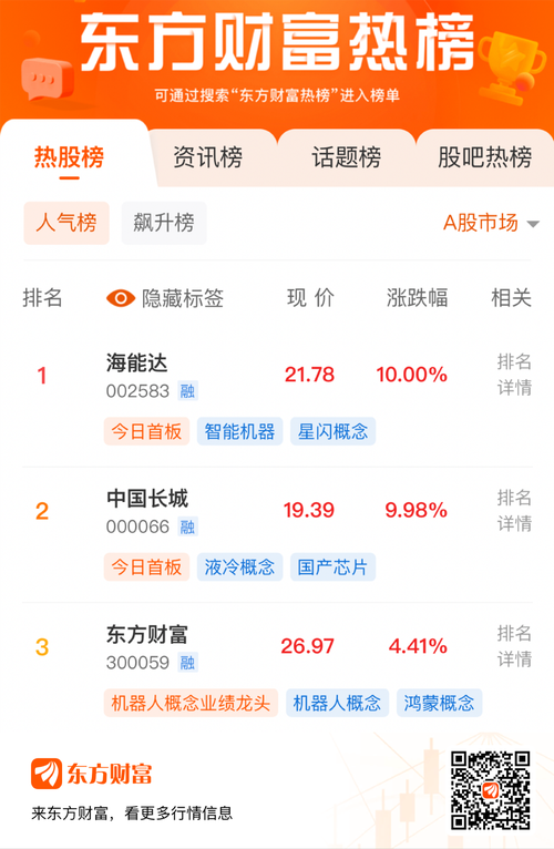 百度股票人气排行榜，百度指数排名真相究竟如何？