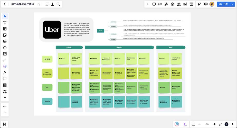 Nuxt服务端预渲染，如何实现高效SEO优化和提升用户体验？