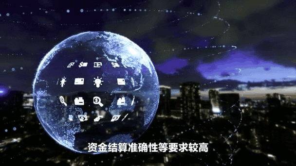 近期C类产品市场动态如何？