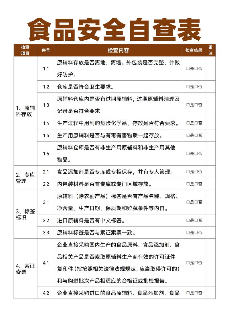 食品质量与安全数据库具体包含哪些详细信息？