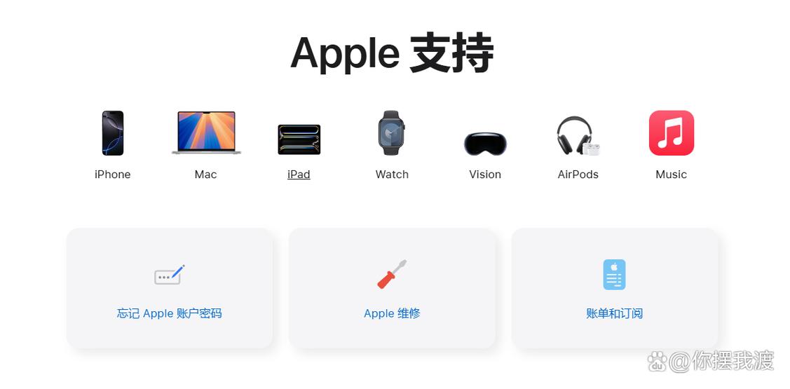 数据库提取的ID号为何总是零，难道是数据源配置出了问题？