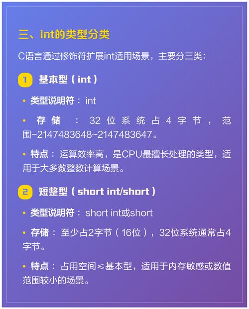 C语言中int类型如何使用？