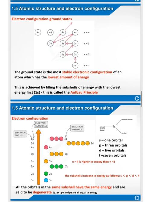 What are the key components and operations in a lab-based file system?