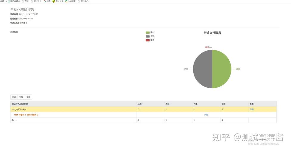 如何使用pytest与allure在Windows系统上生成详细测试报告？