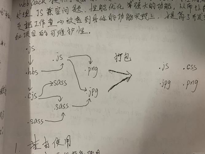 如何用webpack高效打包多页jQuery项目？