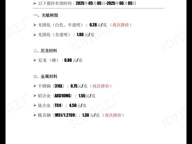 美工3D设计套餐价格高，外包选择需谨慎，有没有更合适的方案？