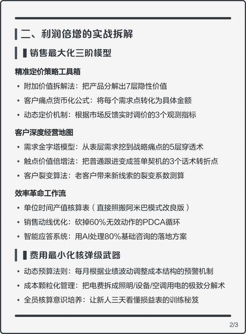 5月份能否通过网络营销实现业绩翻倍，破局成功呢？