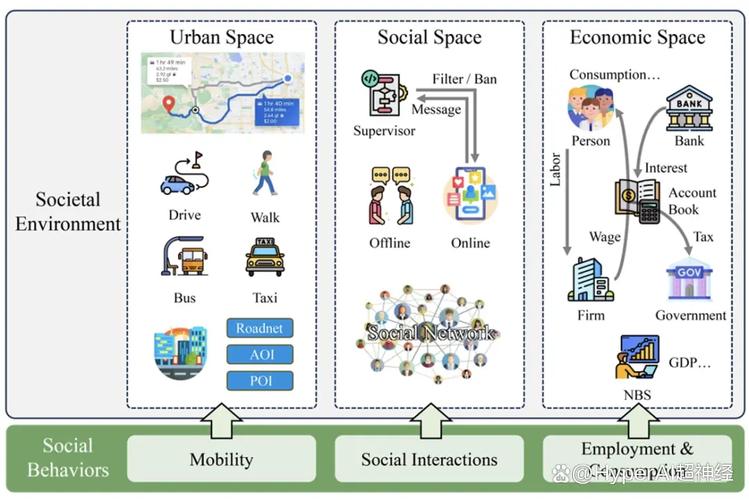 Percona Toolkit在哪些具体场景下被广泛应用？