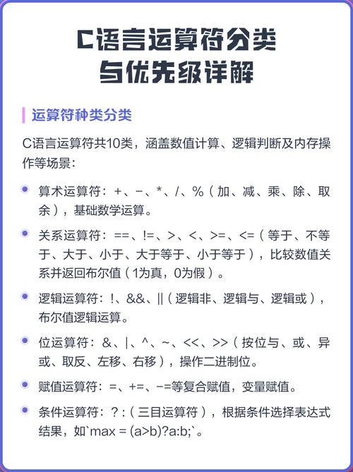 数据库中支持的逻辑关系运算符有哪些类型？