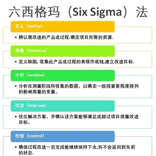 ASP.NET Core 6 Minimal API模拟实现，实例演示有哪些技巧？