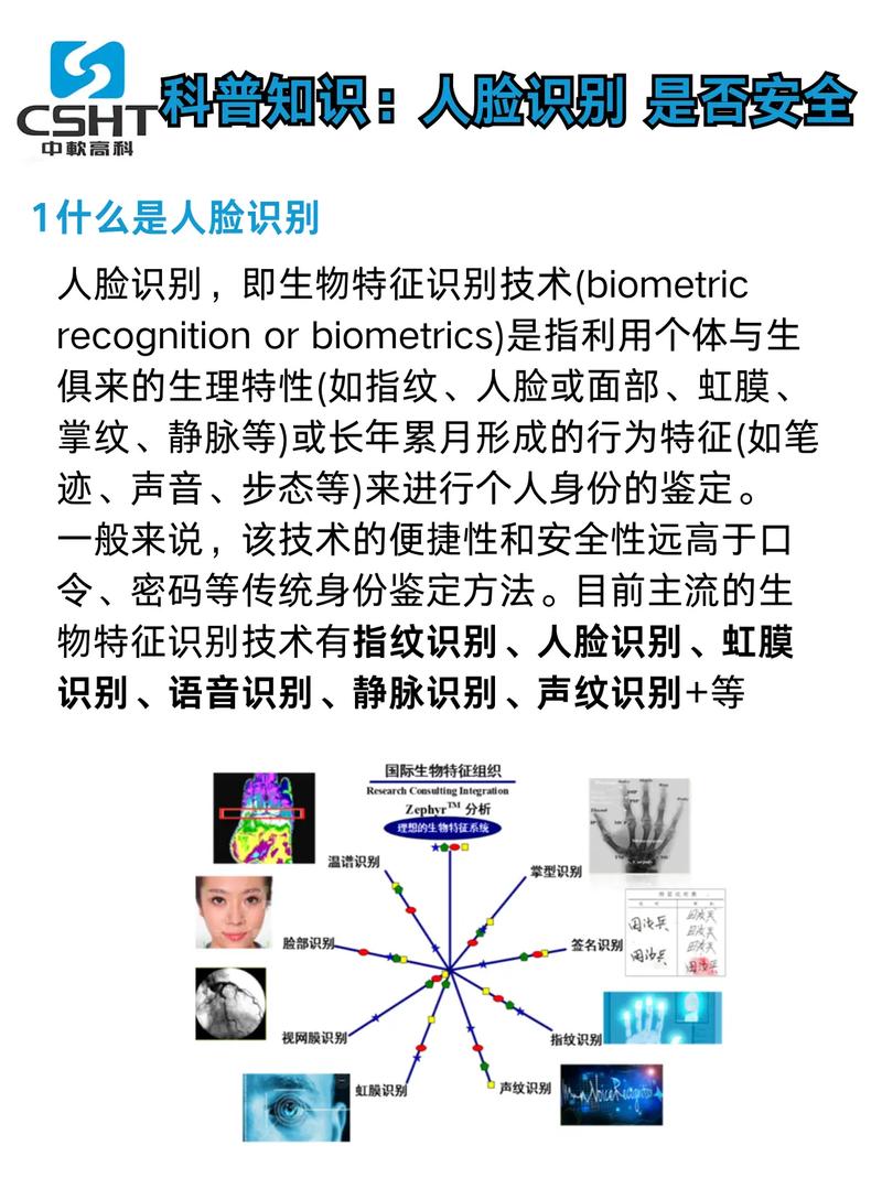 人脸识别技术有哪些潜在的不利影响或弊端？