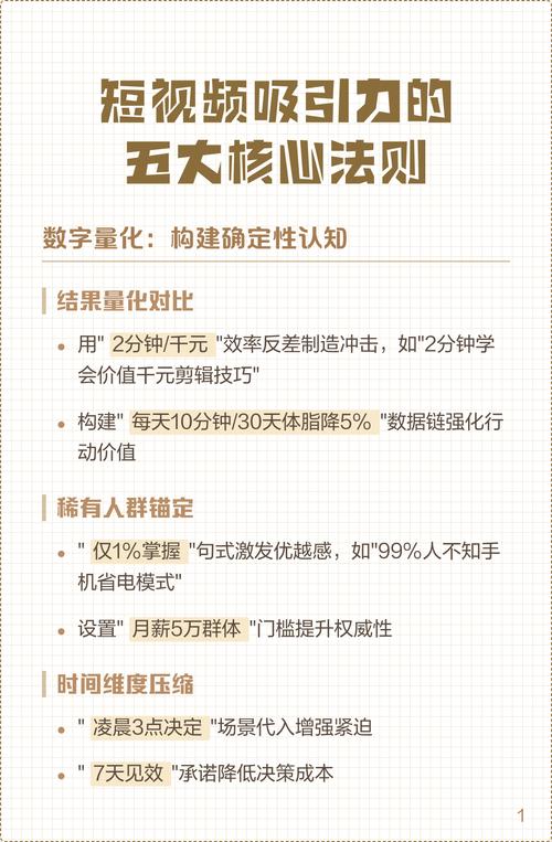 如何通过挖掘短视频的独特亮点来提升其吸引力？