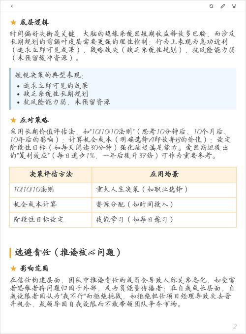 如何避免独立站推广陷阱？这份3000字避坑指南助你少走弯路！