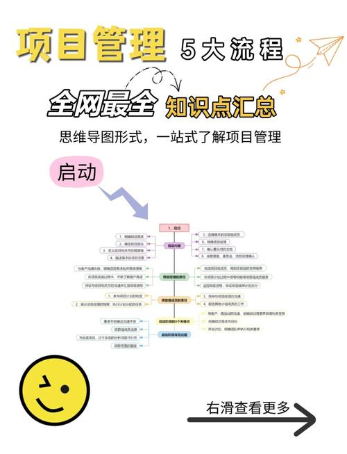如何通过Composer的Laravel扩展包优化laravel项目文件管理及成长记录流程？
