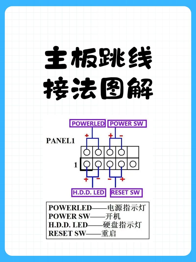 华硕主板接线指南中，插针连接步骤具体是怎样的？