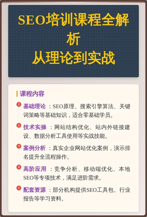 深圳SEO培训课程中，有哪些必备的SEO技术要点是必须掌握的？