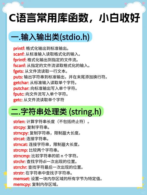 C语言库函数大全中字母a开头的函数，具体使用说明是怎样的呢？