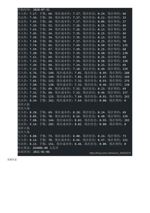 如何用Python实现马丁策略的实例详解？